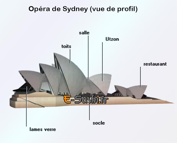 opera-de-sydney-3D
